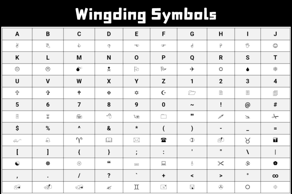 Wingdings Translator